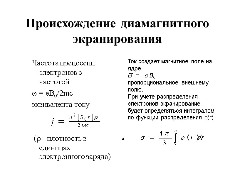 Происхождение диамагнитного экранирования Частота прецессии электронов с частотой   = eB0/2mc  эквивалента